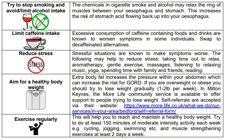 Reflux, Bloating or Indigestion? - Cure Day Hospitals