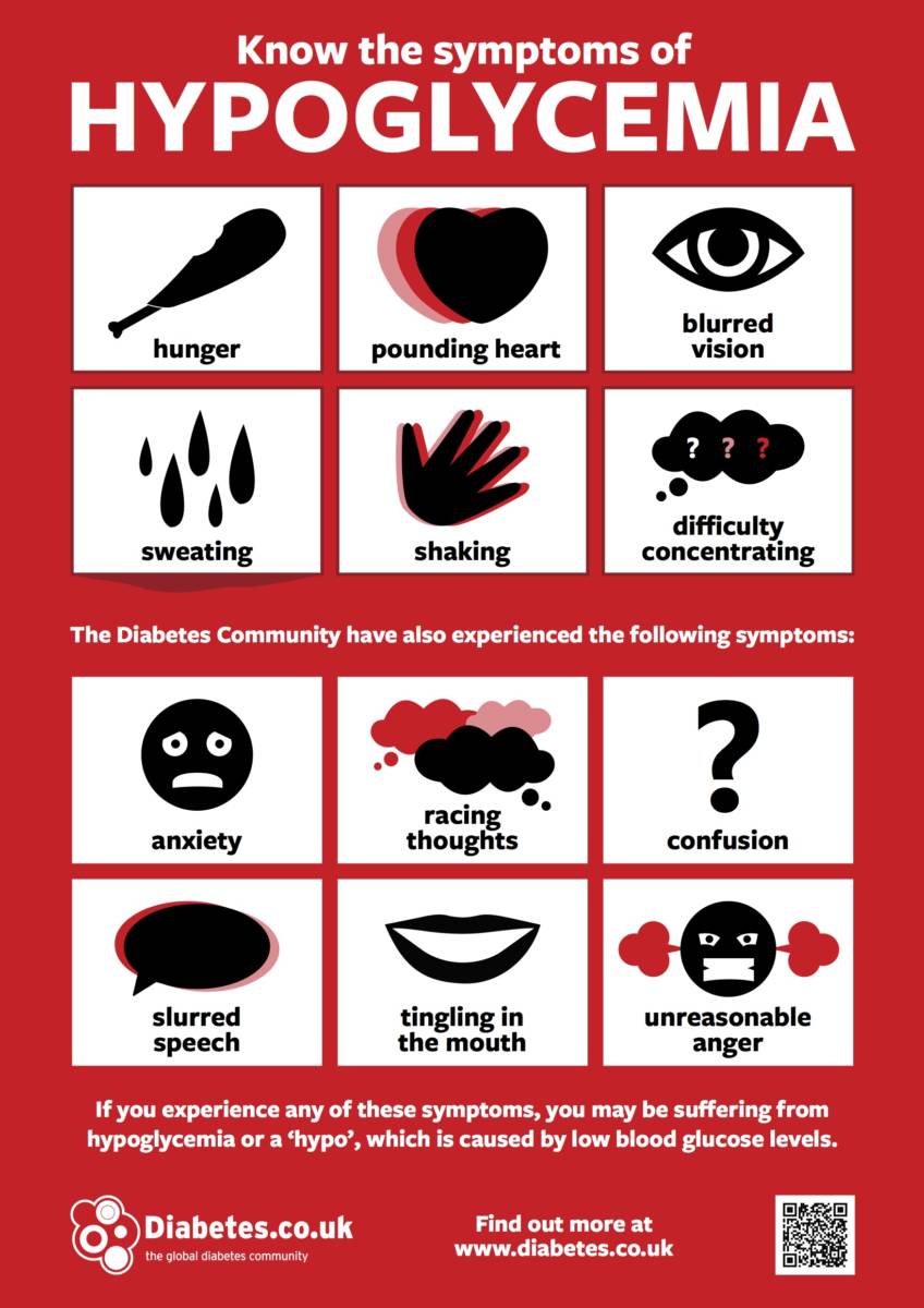 diabetes symptoms nhs uk