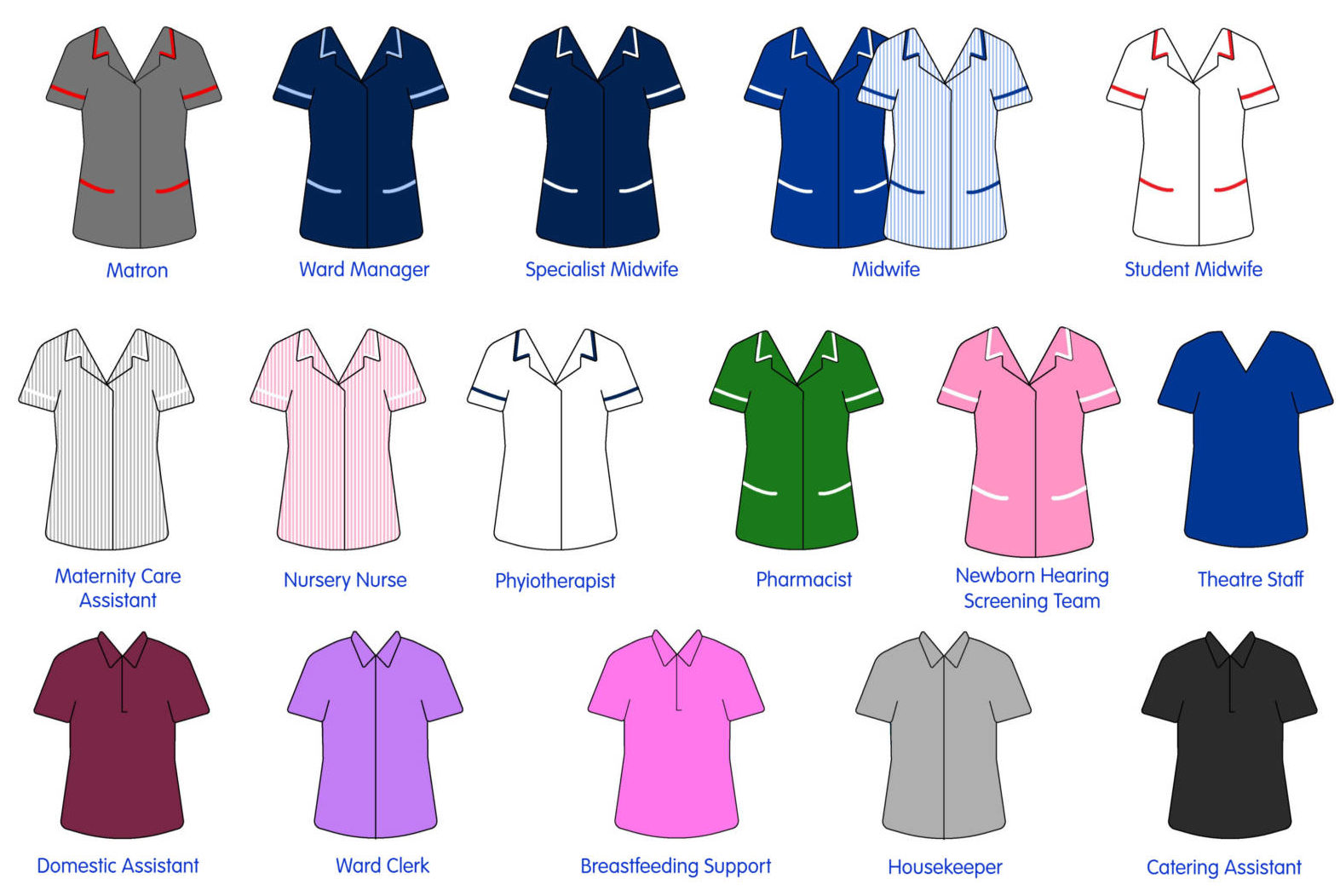 Maternity Teams Milton Keynes University Hospital