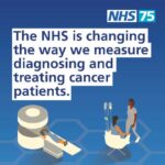 Cancer waiting standards